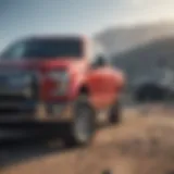 Comprehensive Overview of F150 Editions Introduction