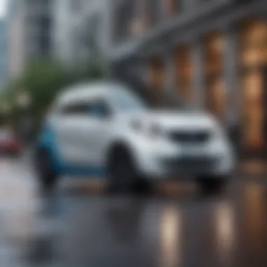 Exploring the Car2Go Smart Car: A Comprehensive Analysis Summary Exploring the Car2Go Smart Car: A Comprehensive Analysis Summary