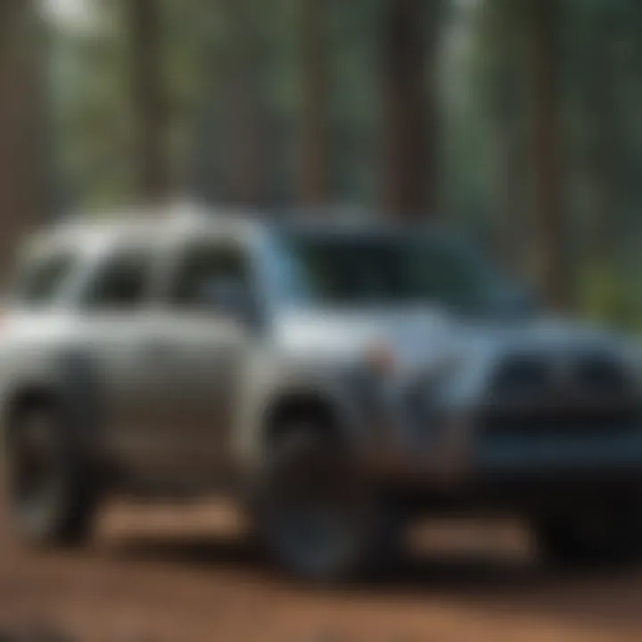 Exploring the Toyota 4Runner: A Comprehensive Analysis of Its Features and Impact Summary