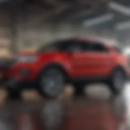 In-depth Analysis of the 2016 Ford Explorer Base Model Introduction