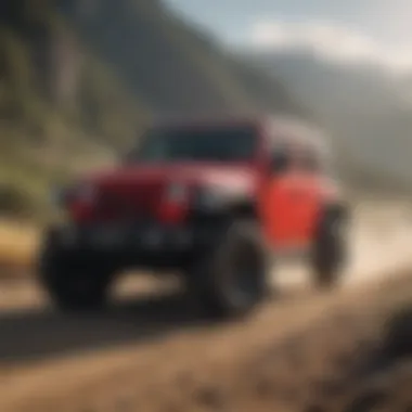 In-Depth Exploration of the 2018 Jeep JKU Introduction